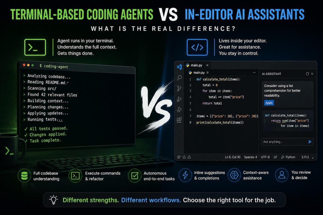 Terminal-Based Coding Agents vs In-Editor AI Assistants: What Is the Real Difference